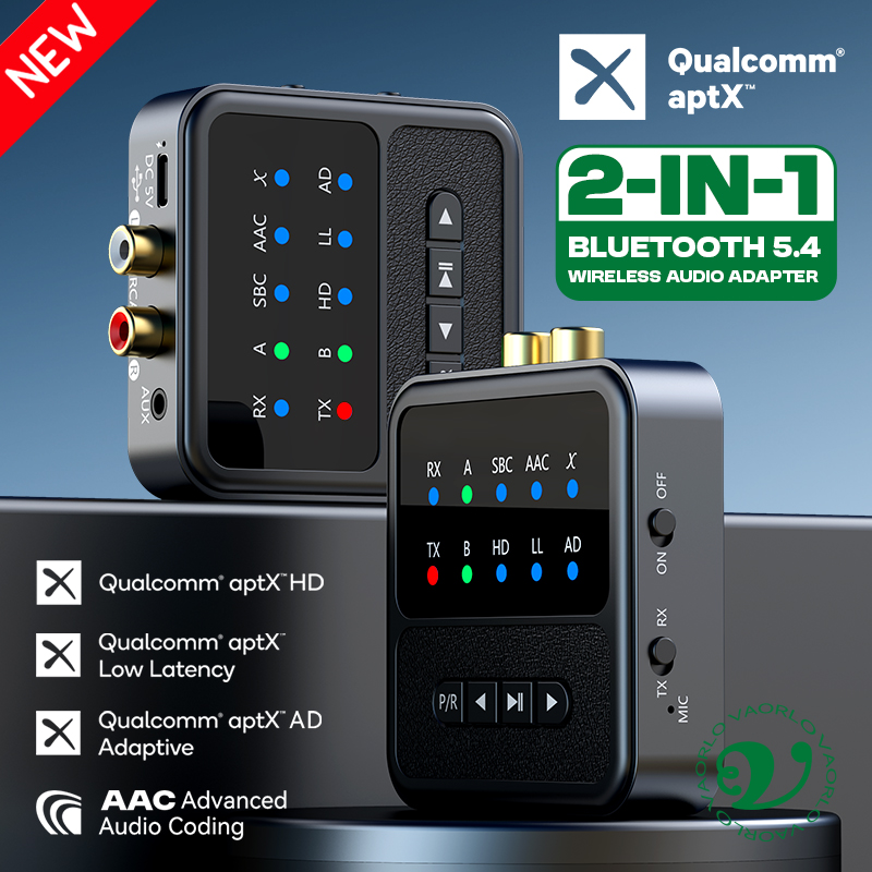 Audio Hd Music - Transmisor y receptor de audio 2