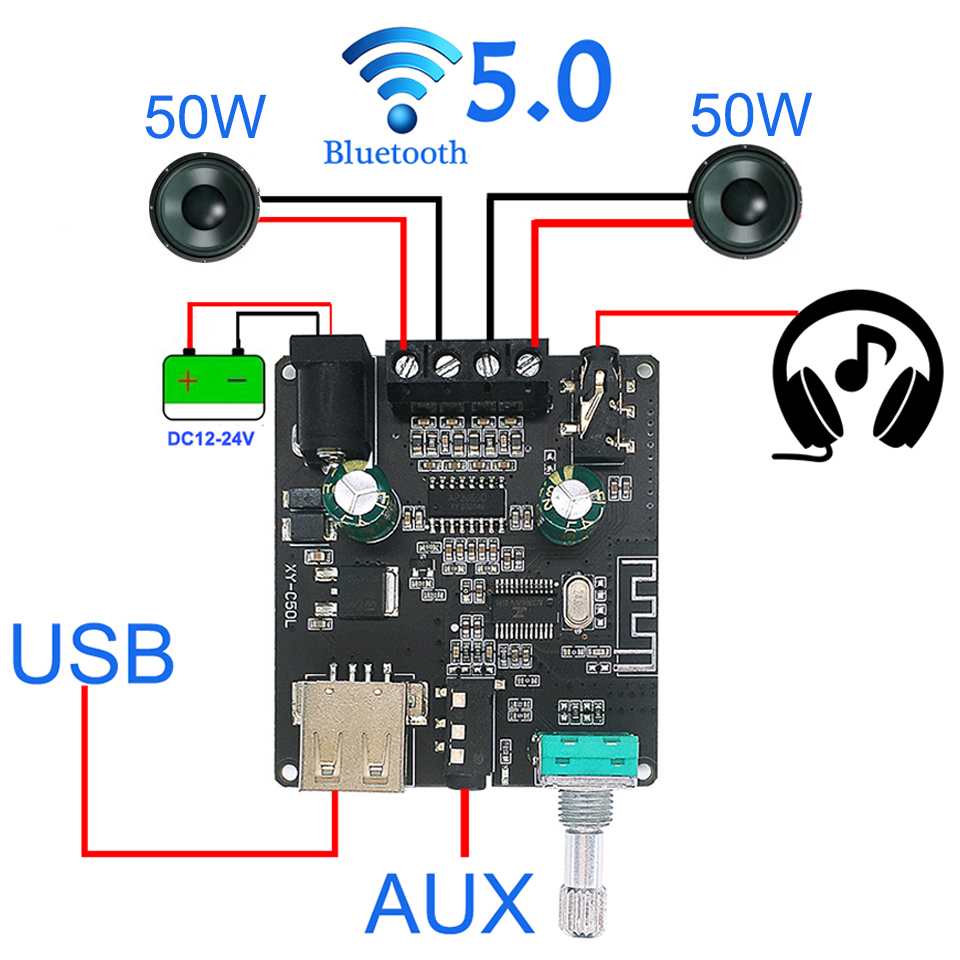 Audio Music Player App - AMPLIFICADOR DE POTENCIA Bluetooth 5,0, 2x50W,