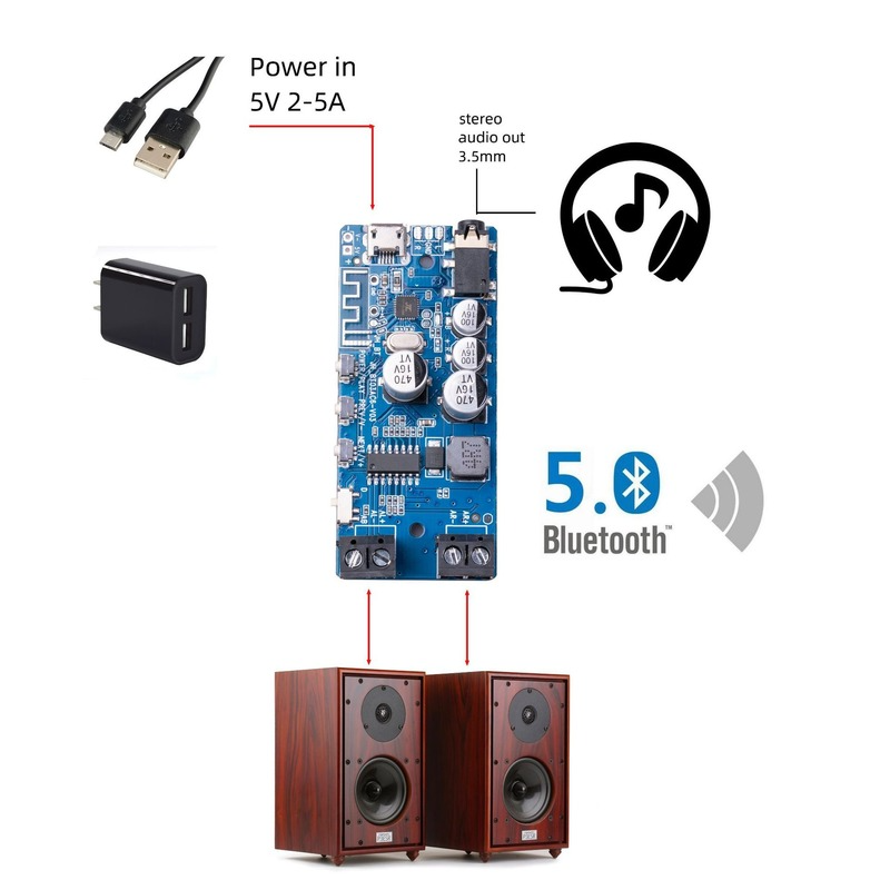 Amplificador de potencia de 50 - Audio Music Player App reseña y precio