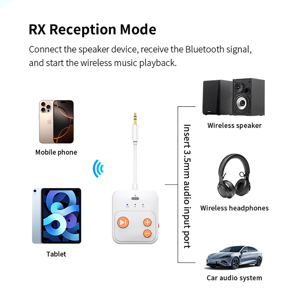 Adaptador de Audio Bluetooth 6 - Audio Hd Music reseña y precio