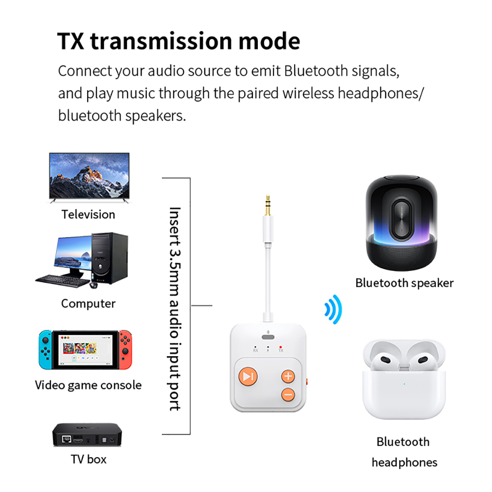 Adaptador de Audio Bluetooth 6 - Audio Hd Music reseña y precio