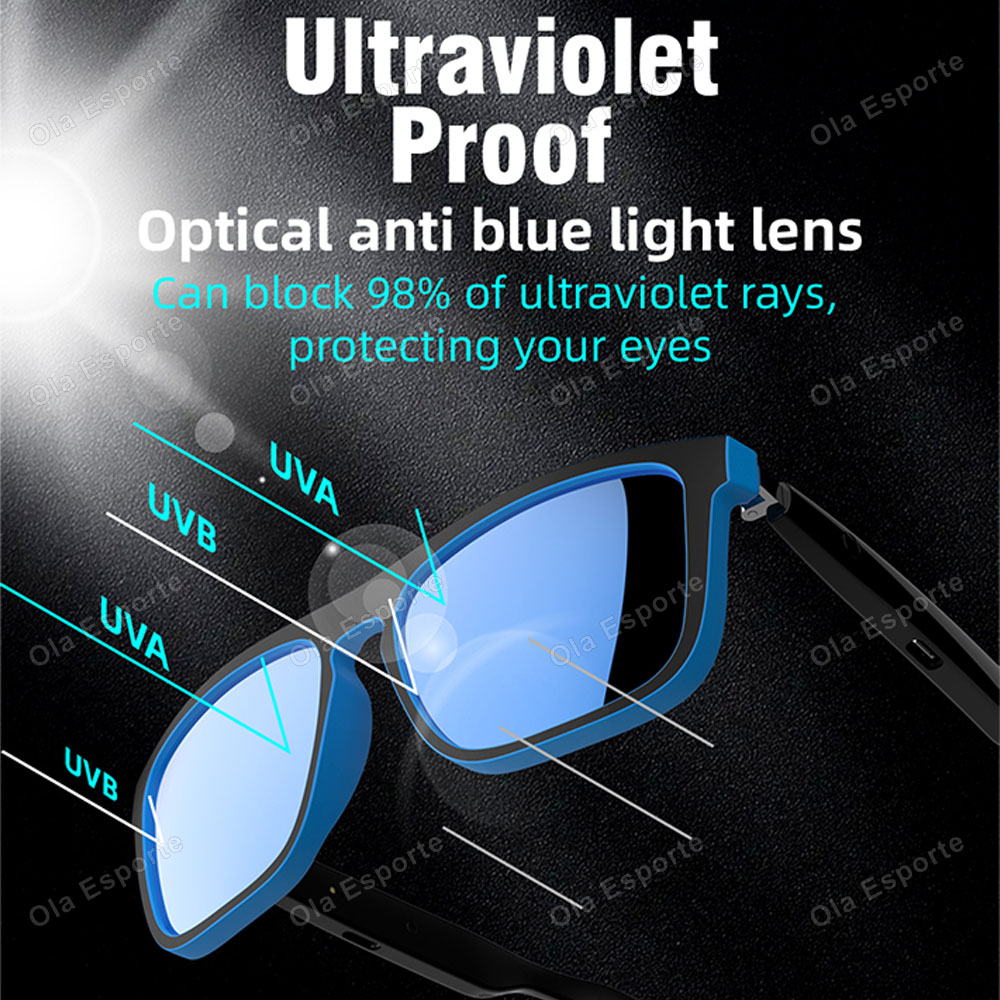 Gafas Inteligentes 2026 con Au - Audio Music Sound reseña y precio