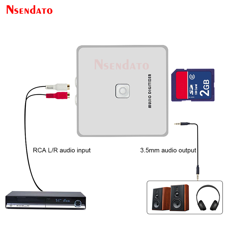 EZCAP 241 Digitalizador de Mús - Audio Music File reseña y precio