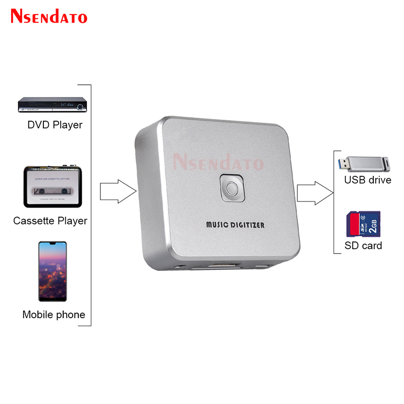 EZCAP 241 Digitalizador de Mús - Audio Music File reseña y precio