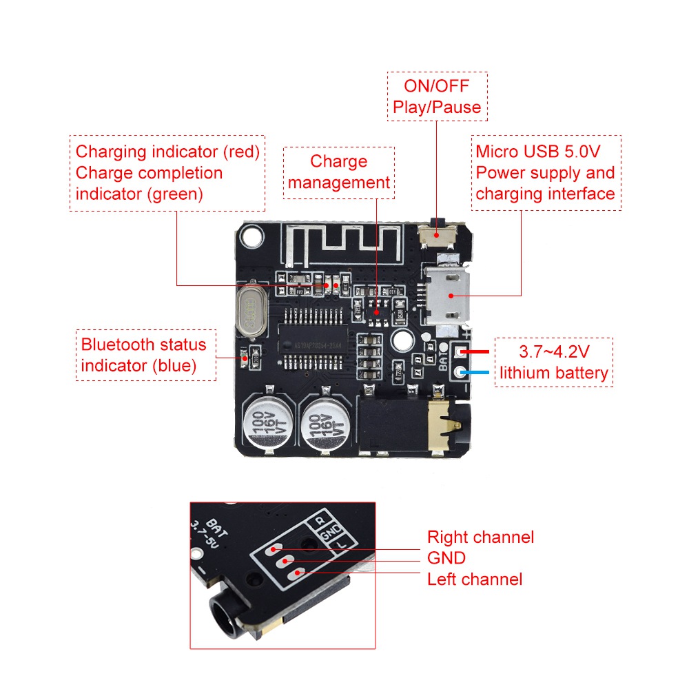 Placa de Audio Bluetooth-5.0 M - Audio Music Player App reseña y precio