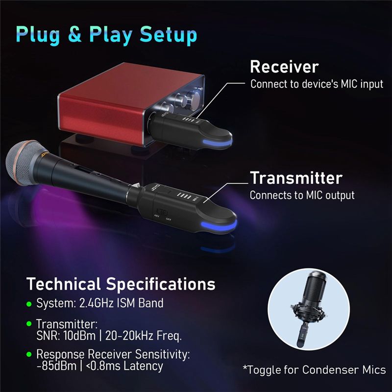 Sistema de micrófono inalámbri - Audio Mixer 4 Channel reseña y precio