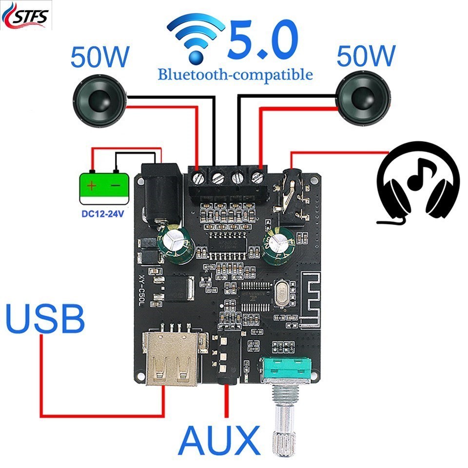 Amplificador de Potencia Bluet - Audio Music Player App reseña y precio