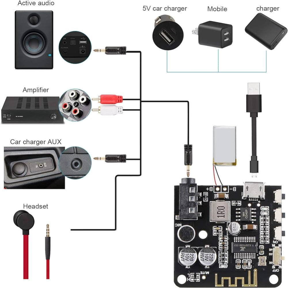 Placa receptora de Audio con B - Audio Music Player App reseña y precio